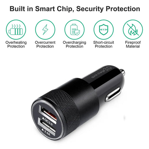 Robust Dual Port Car Charger With Hella Fast Sync Tech Featuring Quick Charge 3.0 showing two USB ports and security features.