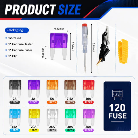 Top Shelf Car Fuse Assortment Kit With 120 Pieces Covering Ten Amp Ratings From Two To Thirty Five showing assorted mini blade fuses and testers.