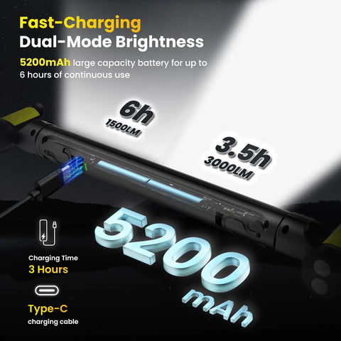Ultra Bright 3000 Lumen LED Work Light With Magnetic Base And Hooks, Cordless 5200mAh Battery For Auto Pros, dual-mode brightness