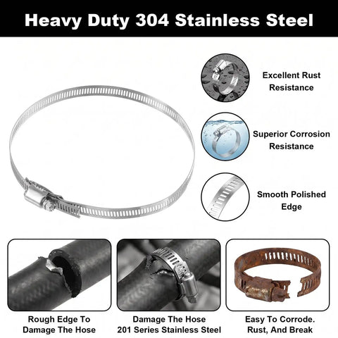 Heavy Duty Stainless Steel Hose Clamp Kit Featuring A Roll Of 50 Ft Cut To Any Length Metal Strapping With 24 Fasteners For Fuel Lines Auto Tubes And Plumbing Jobs That Need Real American Tough Durability, 304 steel band