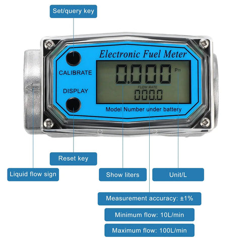 Close-up of Two Pack Digital Turbine Flow Meters for fuel and water with digital display showing settings and buttons.
