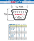 3L490 V Belt X3 Fabric Wrapped Rubber V Belt Black 49 Inch Outside Circumference 0.38 Inch Wide 0.24 Inch Thick Heavy Duty Replacement Belt Pack Of 1 Belt Included measurement chart
