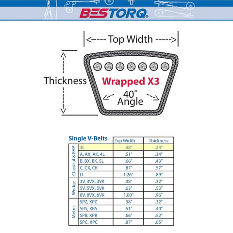 3L490 V Belt X3 Fabric Wrapped Rubber V Belt Black 49 Inch Outside Circumference 0.38 Inch Wide 0.24 Inch Thick Heavy Duty Replacement Belt Pack Of 1 Belt Included measurement chart