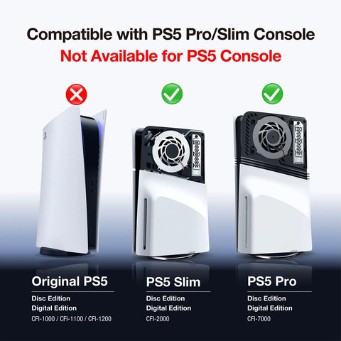 Cooling And Dust Protection Upgrade Kit For PS5 Pro And PS5 Slim With M2 SSD Heatsink Cover Four Fan Dust Filters Port Plugs Brush And Small Tools To Prevent Overheating And Dust Buildup, compatible with PS5 Pro and Slim