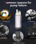 Common reasons for pump failure including overheating, low fuel levels, and clogged strainers.