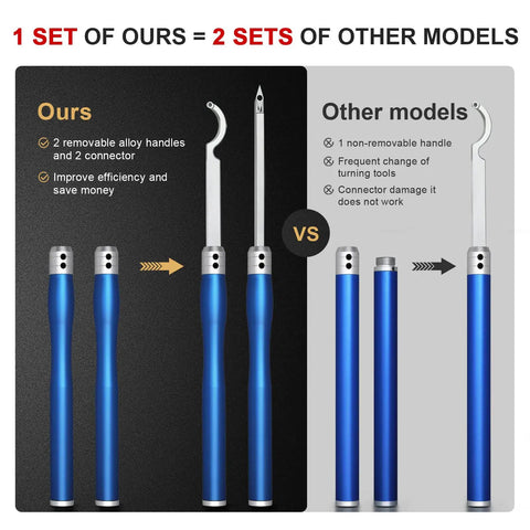 Comparison of wood lathe tool set with removable handle and adjustable connector against other models; blue tools shown.
