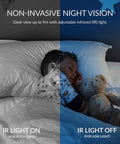 Demonstration of non-invasive night vision with IR light on and off using Pan Tilt 360 Degree Indoor Security Camera on sleeping child.