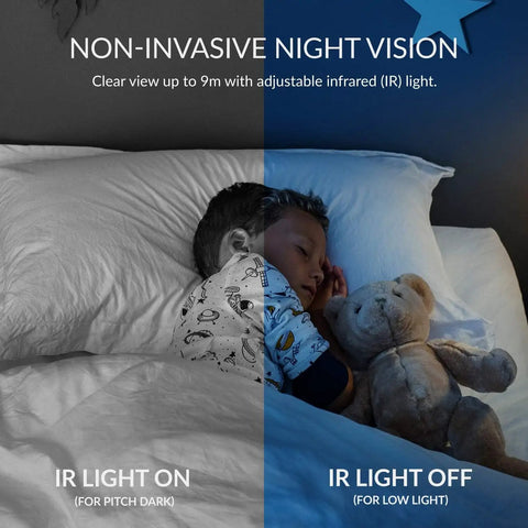 Child sleeping with night vision demonstration from 2 Pack Pan Tilt Dome Security Camera Kit 360 Degree Coverage Indoor With Night Vision.