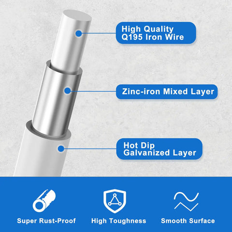 Close-up of Heavy Duty Half Inch Hardware Cloth 19 Gauge 48 By 100 Feet Mild Steel Wire Mesh Fence Roll with layered design.