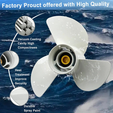Upgrade Aluminum Outboard Propeller 13 1-4 x 17-K 3-Blade RH 15 Spline For Yamaha Engines 60HP to 130HP White Finish Durable Replacement Marine Prop Direct Fit
