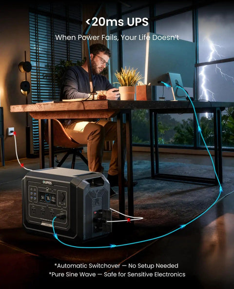 Man using laptop indoors during storm with Beast Portable Solar Generator With Panels Included connected as backup power source.