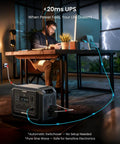 Man using Beast Mode Portable Power Station 2000W Continuous 4500W Surge 1024Wh LiFePO4 Solar Generator at desk during storm.
