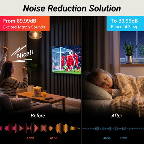 Killer Sound Blocking Acoustic Wall Panels 4 Pack No Sweat Peel And Stick Foam Tiles For Home Studio Recording Setup Self Adhesive Noise Reduction Wall Decor Top Shelf Quality in use showing sound levels before and after.