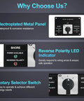 Infographic showing AC Rotary Selector Switch Panel 120V 30A Two Position With Reverse Polarity LED Indicator Light features and benefits.