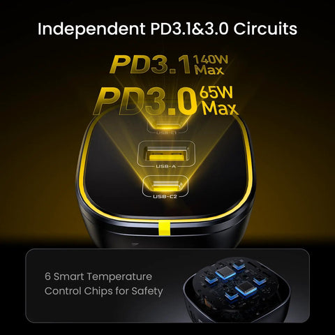 Close-up of Straight Fire 165W USB C Car Charger PD 3.1 100W showing independent circuits and USB ports.