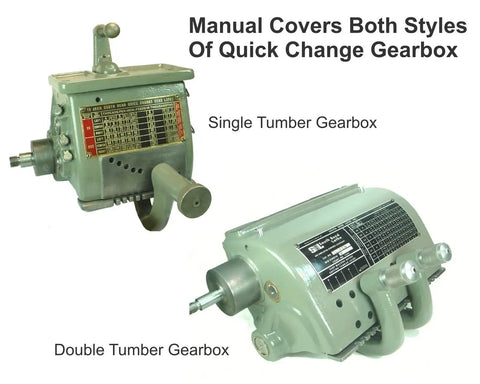 Image of single and double tumbler gearboxes from Heavy Duty Lathe Rebuild Kit For Model 10L And 10R With All Consumables Including Felt Wicks Gaskets Wipers Spindle Capillary Oilers And An Illustrated Guide To Renovation.