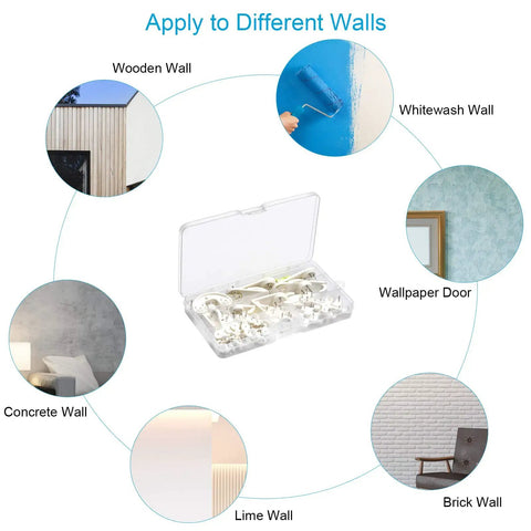 Picture Hanging Kit For Concrete And Cinder Block Walls 62 Piece No Drill No Damage System with wall type compatibility chart.