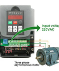 Heavy Duty 3.0KW 220V AC Drive Frequency Converter Inverter Programmable VFD Variable Frequency Drive Control Unit with wiring connections.