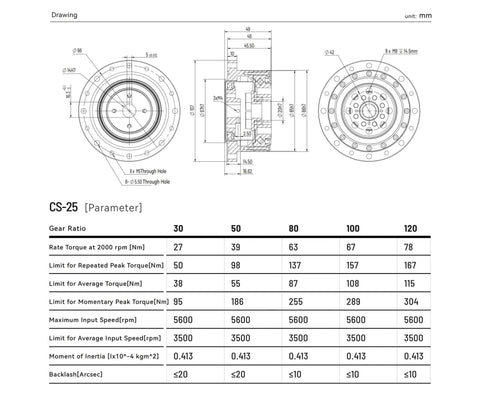 Technical drawing and specifications of High Precision Harmonic Drive Reducer For Stepper Motors CSF 25 II Strain Wave Gear Reducer.