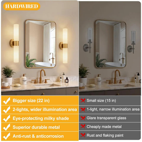Pretty Darn Sleek Hardwired Wall Sconces Set Of Two With Thick Milky White Glass And Brushed Gold Finish For Modern Bathroom Lighting And Easy Home Decor Upgrades, showcasing elegant design and functionality in a stylish bathroom setting.