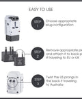 Instruction steps of All In One Travel Plug Adapter With USB Charging Port And Surge Protection For Worldwide Use European Plug