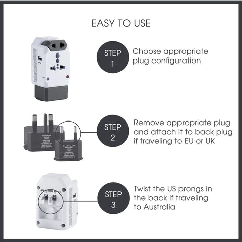 Instruction steps of All In One Travel Plug Adapter With USB Charging Port And Surge Protection For Worldwide Use European Plug