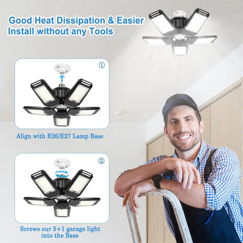 Installation guide for Two Pack LED Garage Lights With Five Plus One Panels, showing E26 E27 base alignment and mounting.
