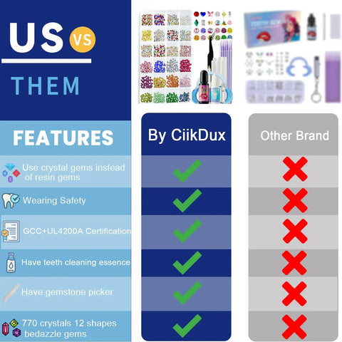 Comparison chart of DIY Tooth Jewelry Kit With 770 Crystals And 12 Shapes Bedazzle Gems Teeth Jewelry Starter Set features vs other brands