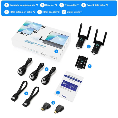 Wireless HDMI 2 Receiver Transmitter Kit For Seamless 2 To 6 Screen Casting Up To 165 Feet Plug And Play No Latency Dual Band 2.4 And 5.8GHz Wireless Splitter For TV DSLR Projector And Other Displays Laptop PC, showing full contents including packaging, transmitters, receivers, cables, and adapter.