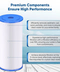 5 Micron 10 By 4 And A Half Inch Whole House Pleated Sediment Filter 2 Pack with filtration details and specifications