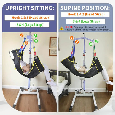 Super Cool And Durable Full Body Mesh Patient Lift Sling For Electric Ceiling Hoists With Quick Dry Breathable Fabric And 500 Lb Capacity For Easy Elderly Transfer in upright and supine positions.