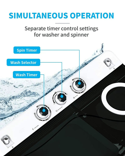 Control panel of Slick Compact Twin Tub Portable Mini Washing Machine With Built In Drain Pump for wash and spin settings.