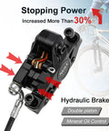 Hydraulic Disc Brake Set For E-Bikes With Left And Right Front And Rear Braking Aluminum Frame, showing close-up of black brake caliper with double piston and mineral oil control.