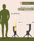 Comparison of classic and premium models of stainless steel pellet stove smokeless firepit for ambiance on the patio.