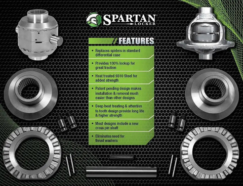 Heavy Duty Differential Carrier Featuring Beast Mode Mechanical Locker For Dana 44 Axle, Thirty Spline Steel Build, Spider Gear Swap, Dang Near Perfect Factory Fit And Straight Bolt Up Install - Detailed components layout.