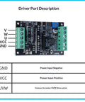 Top Shelf Smooth Operator 60V 500W Brushless Motor Driver Board With Hall Sensors wiring and port details for connections.