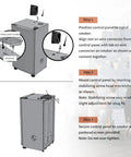 Installation steps for Digital Control Panel Replacement for MB Electric Smokers Fits 20071117, 20071217, 21071218, 20071317
