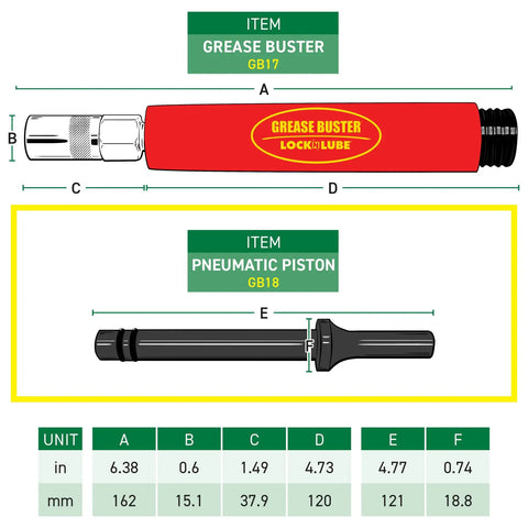 Diagram of Shop Size Pneumatic Piston Accessory That Powers Through Stubborn Grease Fittings And Bearings Use With Your Pneumatic Hammer To Blow Out Clogs With High Pressure Air Black with dimensions.