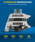 Front view of New 12V 160Amp CW S6 Alternator Replacement 11240N for Jeep Liberty and Dodge SUVs 2007-2013 with 6-groove pulley.