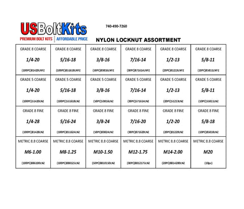 Nylon locknut assortment chart in 4650 Piece Bolt Nut Washer Kit With Grade 8 USS SAE And 8.8 Metric Fasteners Coarse And Fine Threads Nylon Locknuts 4 Drawer Cabinet For Easy Garage Or Shop Organization