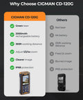 Green Beam Laser Measuring Tool With 393 Feet Outdoor Range, A Real Handy Tool For Quick Readings, Accurate To One Sixteenth Inch, Bright 4x Green Laser, Durable Handheld Tape Measure For Roofs, Decks, Landscaping And Renovations. CIGMAN CD-120G shown with 2000mAh battery and IP68 protection.