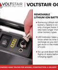 Close-up of removable lithium ion battery connection on Voltstair Go Portable Electric Stair Climbing Dolly With Removable Battery Black And Red Heavy Duty Motorized Platform For Moving Furniture Up To One Hundred Fifty Pounds Ergonomic Hand Controls.