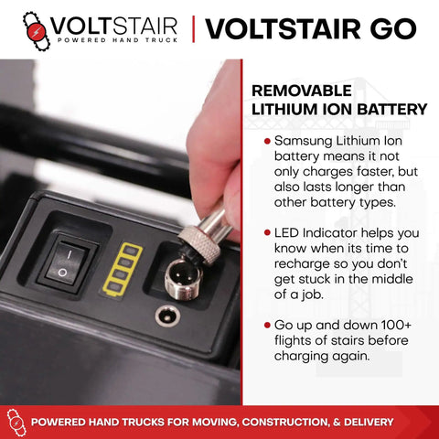 Close-up of removable lithium ion battery connection on Voltstair Go Portable Electric Stair Climbing Dolly With Removable Battery Black And Red Heavy Duty Motorized Platform For Moving Furniture Up To One Hundred Fifty Pounds Ergonomic Hand Controls.