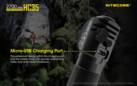 Close-up of Beast Mode Headlamp Flashlight 2700 Lumens USB Rechargeable L Shape Detachable Mount with micro USB port.