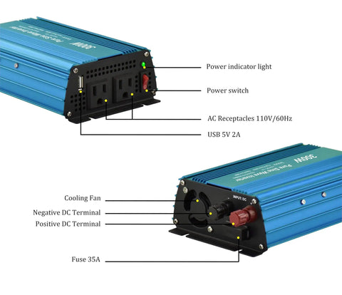 Front and rear view of Pure Sine Wave Power Inverter 12V DC To 120V AC 300W with labeled dual 110V outlets, USB 5V 2A, terminals, and cooling fan.