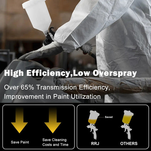 High Efficiency, Low Overspray HVLP Spray Gun Kit With Four Quick Change Nozzles and Easy Adjust Air Valves for paint utilization.