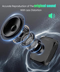 Exploded view of speaker components in Portable Voice Amplifier With Headset Microphone For Speaking On The Go Rechargeable Mini PA System