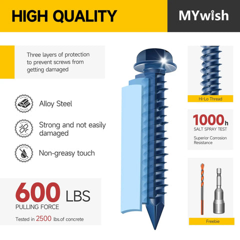 30 Piece One Quarter Inch By Two And Three Quarters Inches Concrete Screws With Slotted Hex Washer Head Masonry Stucco Anchors Kit Includes Three Sixteenths Inch Drill Bit Self Tapping For Easy DIY Friendly Anchoring To Masonry Block Or Brick Stucco, highlighting alloy steel durability and pulling force.