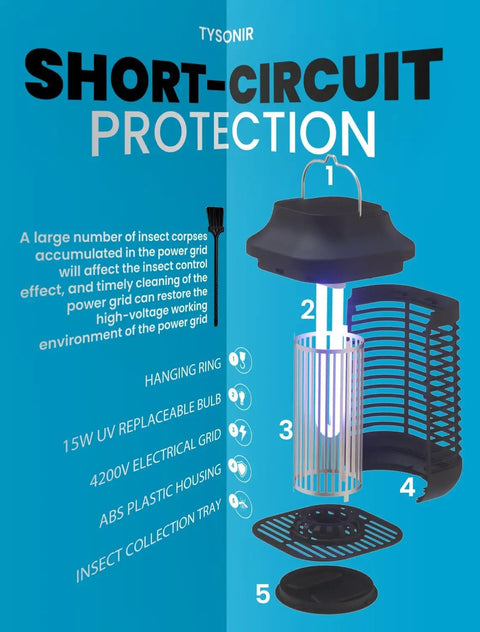 Exploded view of High Powered 4200V Bug Zapper for Outdoor and Indoor Use With 9.84 Ft Power Cord And Easy Switch components