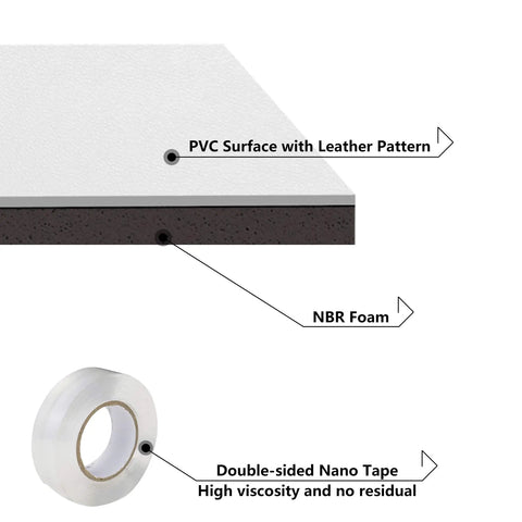 Image showing PVC surface with leather pattern, NBR foam structure, and double-sided nano tape from Window Air Conditioner Side Insulation Foam Panel Kit.